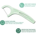 thumbnail image 2 of Micro Mint Dental Flossers, Travel Pack, Perfect Travel Size, Easy Storage, Dental Care On-The-Go, Fresh Mint Flavor, 12 Count, 2 of 4