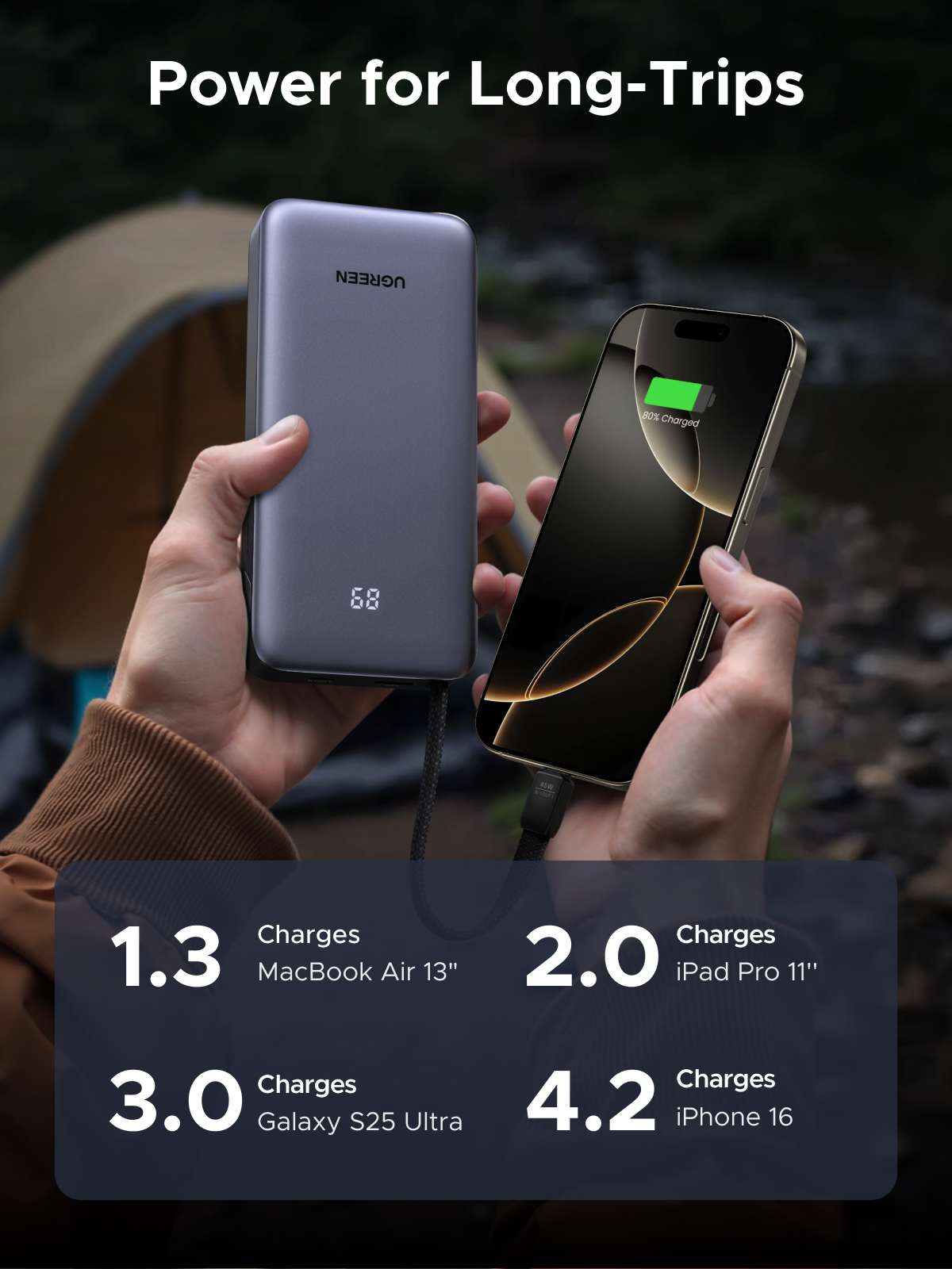 UGREEN Nexode 45W Power Bank, 20000mAh with Built-in USB-C Cable photo 8