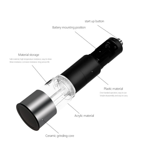 MLINS  2 Pcs Electric Scrubber for Cleaning Grinding Pepper Mill Tool