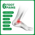 thumbnail image 4 of Bukihome Plantar Fasciitis Gel Heel Protectors - Heel Cups for Women Men Heel Spur Pain Relief - Heel Insert Pad for Achilles Tendinitis Dry Cracked Heel Support Cushion,Men 8.5-14|Women 9.5-13 Blue, 4 of 7