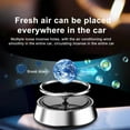 thumbnail image 6 of Jkung Car Air Freshener Solar Powered Suspension Planet Long Lasting Fragrance Odor Removal Auto Aroma Aromatherapy Diffuser Car Accessories, 6 of 8