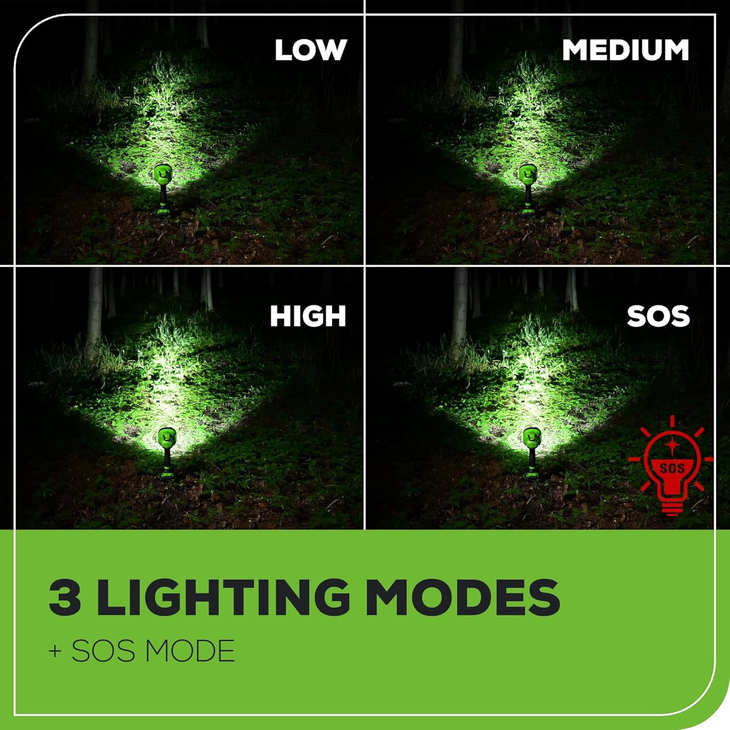 Greenworks 24V LED Spot Light, 3000 Lumen Handheld Flashlight, Variable Brightness Spotlight, Tool Only