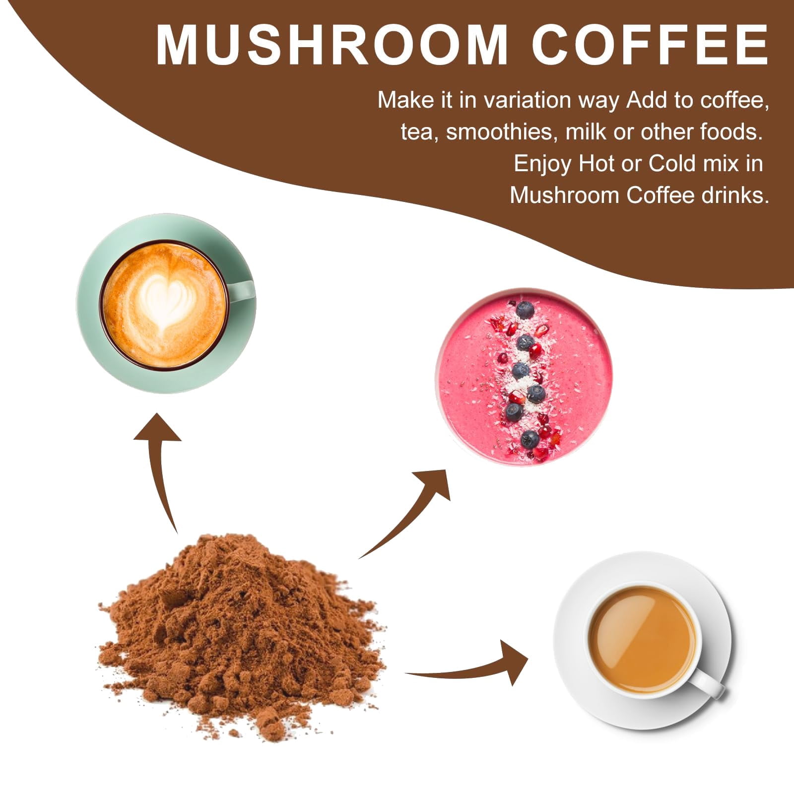 Mushroom Coffee for Smoothies/Latte, Mushroom Powder Blend - Mushroom Supplement for Energy, Focus, Immune Support - 16oz