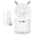thumbnail image 1 of Ventilador de pulverización de carga USB 2 en 1, ventilador de nebulización hidratante para la piel portátil para el hogar y la Oficina, 1 of 8