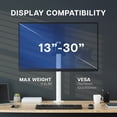 thumbnail image 3 of VIVO Steel Universal Bracket Pole Mount VESA Plate | Fits 13" to 30" Screens, 3 of 8