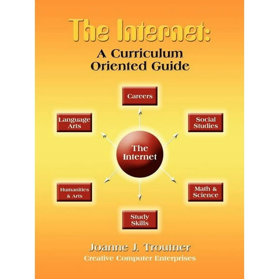 Internet : A Curriculum Oriented Guide