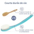 thumbnail image 3 of ZHAOCHENG Cepillo para espaldaCepillo de masajeCepillos de bañoCepillo de duchaCepillo corporalcon mango largoparamasaje exfolianteMejora de la circulación sanguínea(Azul), 3 of 5
