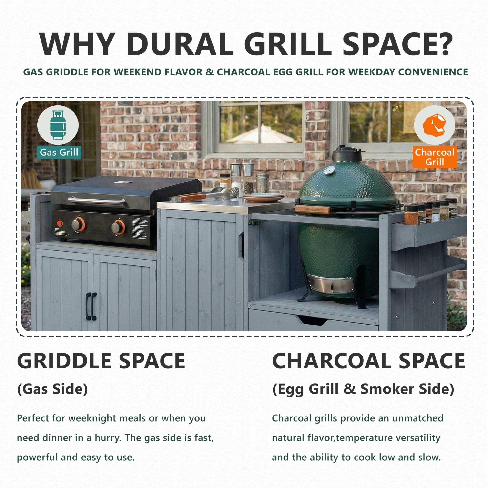 AENKYO 80.5" Outdoor Kitchen Island for Big Green Egg & Blackstone, Wood Grill Cart with Stainless Steel Top, Gray Blue