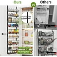 thumbnail image 3 of Over the Door Pantry Organizer Rack with 9 Adjustable Baskets, Dual-use Spice Rack Organizer, Black, 3 of 5