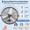 thumbnail image 3 of 24 Inch Wall Mount Fan, 7000 CFM 3 Speeds High Velocity Industrial Fan with 360° Tilt Head, IP44 Waterproof Heavy-Duty Aluminum Blades for Workshop, Warehouse, Greenhouse, Commercial, 3 of 7