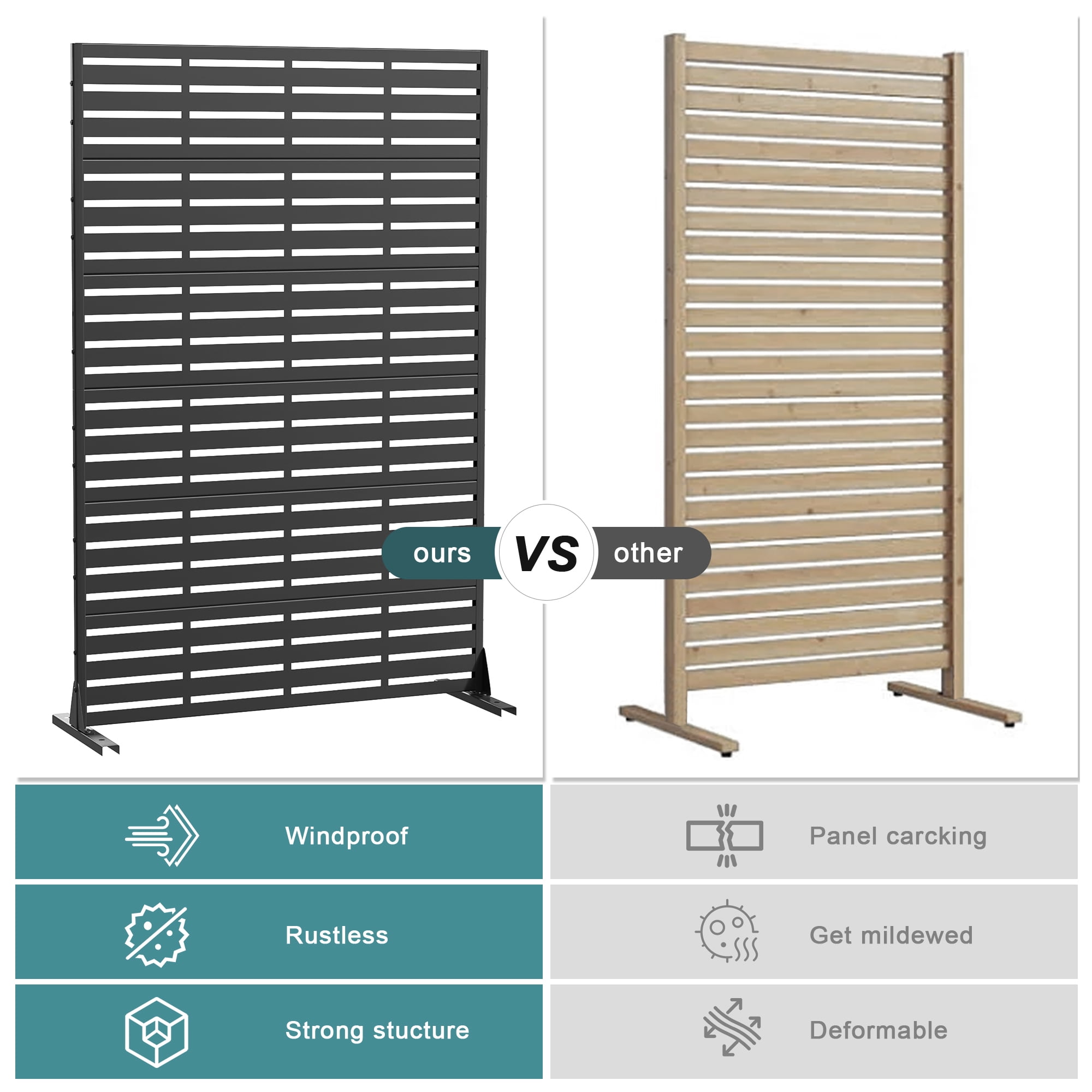 MAYEERTY 72" x 47" Privacy Screen Fence, Heavy Duty Fence Privacy Screen Outdoor