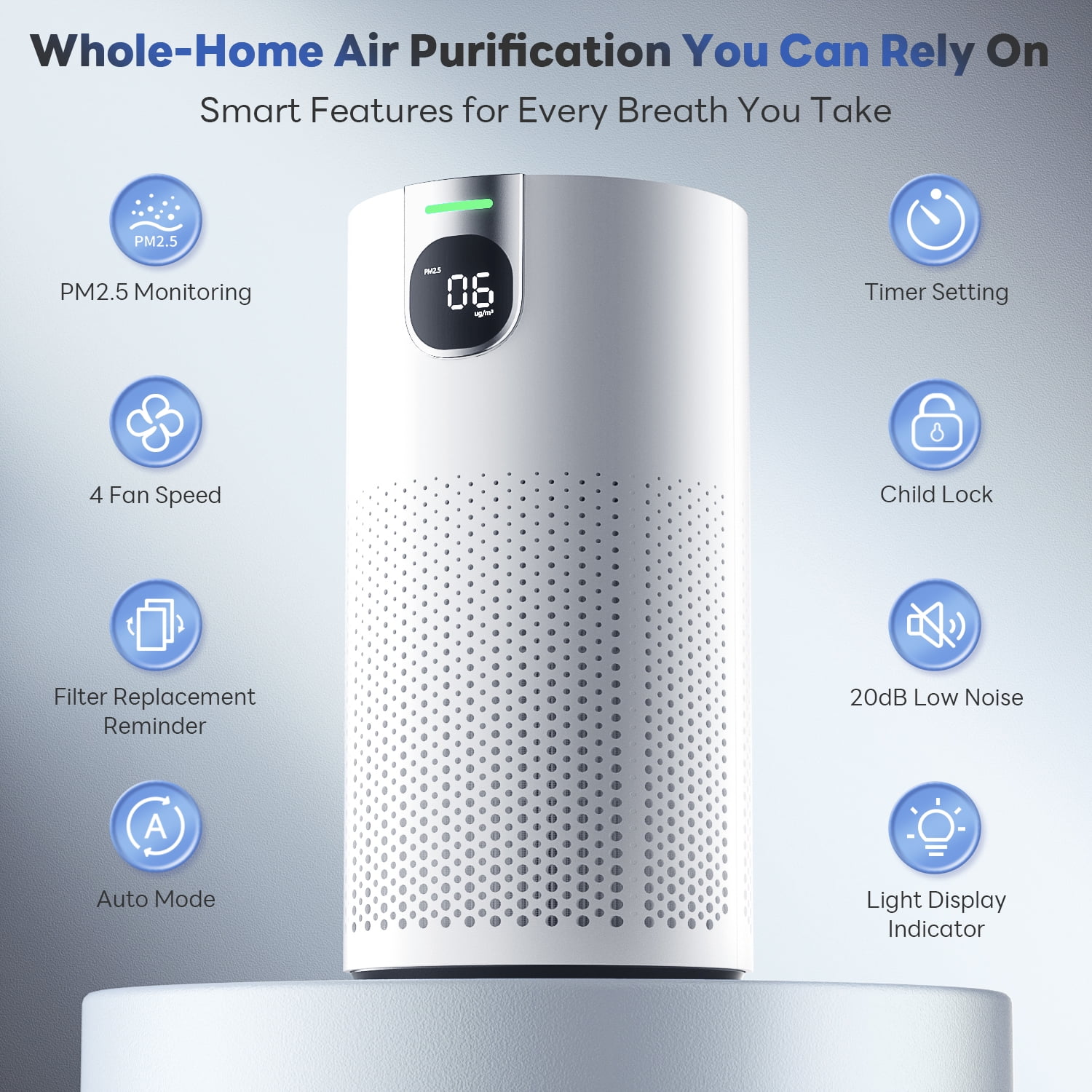 HEPA Air Purifiers for Large Rooms up to 1800 ft²,20dB Ultra-Quiet Air Purifier,Real-Time AQI Sensor with PM2.5 Display,360° Air Intake for Home,Pets,Bedroom & Office