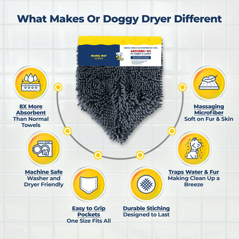 Muddy Mat Doggy Dryer, Highly Absorbent Microfiber Washable Dog Shammy, Quick Drying Towel Absorber, Extra Soft Plush Wrap Chenille Bath Towels to
