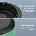 thumbnail image 4 of 2 in 1 Air Purifier Ashtray Multifunctional Smokeless with Filter,Ashtrays for Cigarettes for Home Indoor Car Office Smokeless Ashtrays for Cigarettes Indoor Clearance, 4 of 9