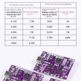 thumbnail image 1 of IP2368 Bidirectional 100W Fast Charging Module Buck-Boost Type-C 4S Lithium Battery High-Power Fast Charging Board,1 x 100W Fast Charging Module 1 x 3.7V 4S BMS Protection board,Purple&Green, 1 of 8
