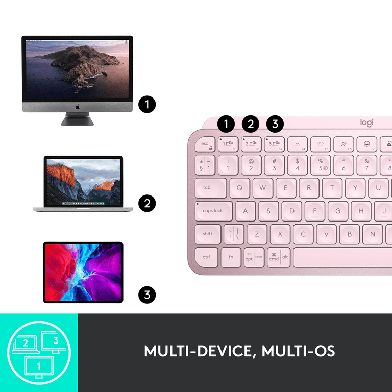 logi MK Keys Mini ピンク MX Keys Mini Wireless Keyboard | Logitech