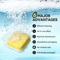 thumbnail image 4 of Beasy  Dishwasher Cleaner Tablets - Powerful Descaler Pods to Remove Hard Water Buildup, Grease & Food Residue - 24 Tablets, 4 of 9