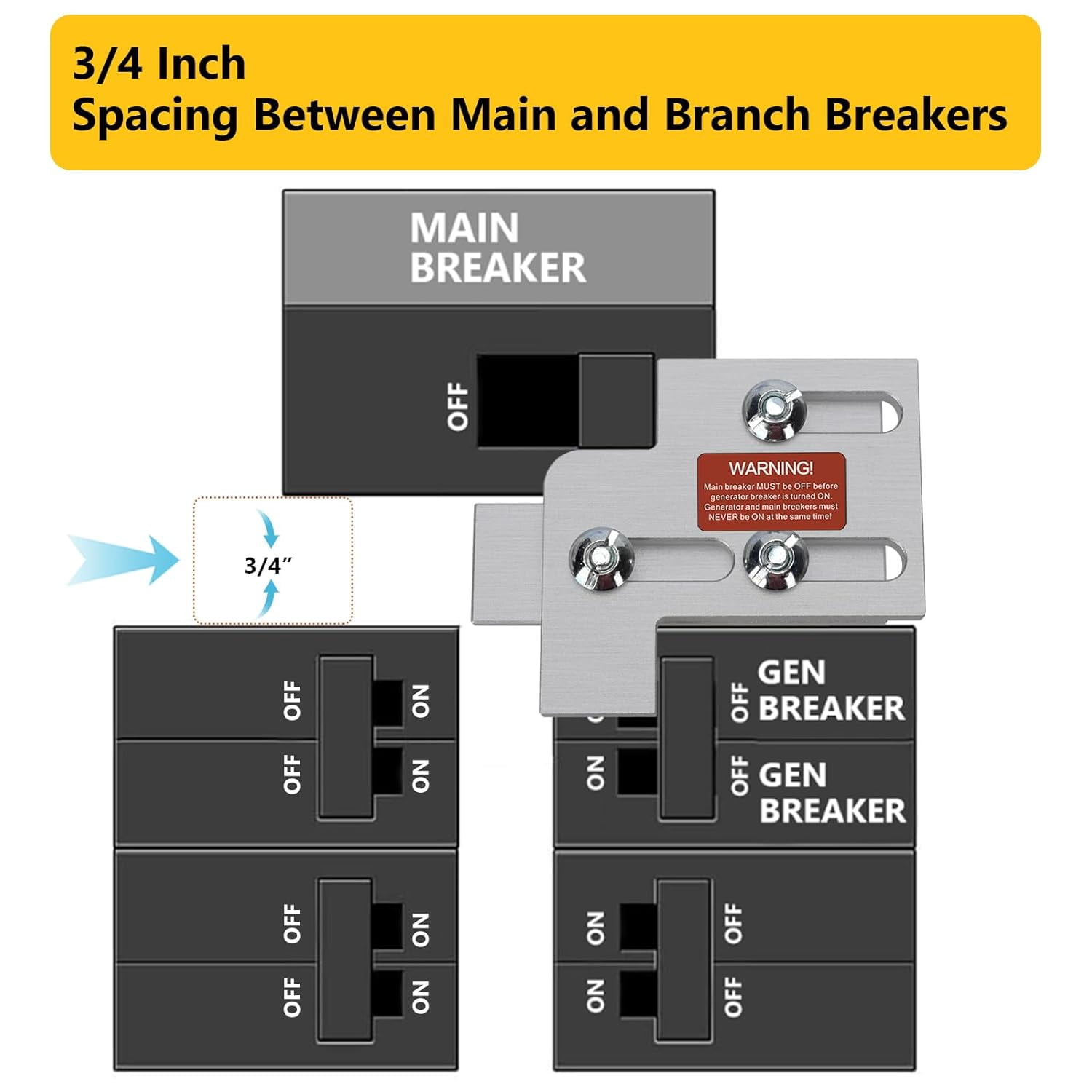 Generator Interlock Kit Compatibles with Square D QO & Homeline Indoor or Outdoor 100 or 125 amp Panels,3/4 Inch Spacing Between Main and Branch Breaker