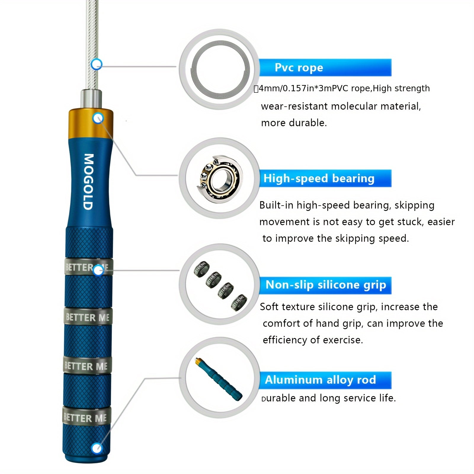 Heavy-duty adjustable speed jump rope, anti-tangle design, self-locking screwless mechanism - extra long (over 1.5 meters), adult jump rope, men's jump rope, women's jump rope, heavy-duty men's jump