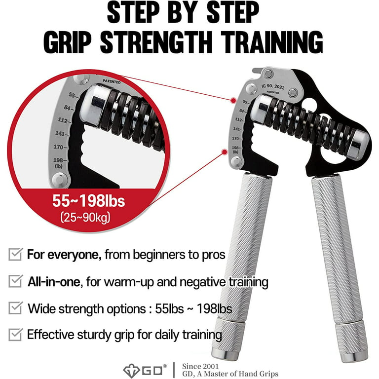 GD Iron Grip Hand Grip Strengthener Bundle (Adjustable Hand Grips