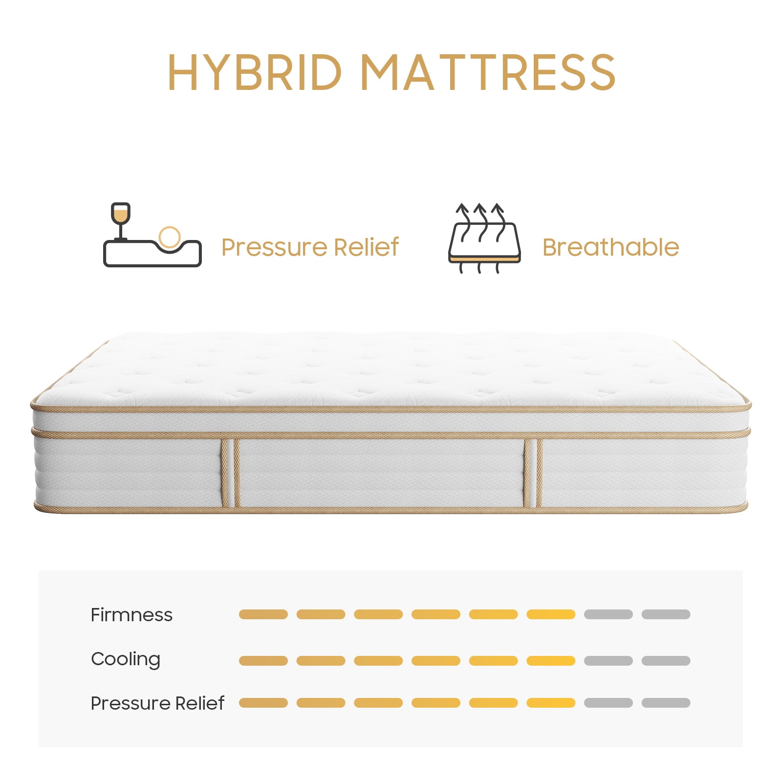 Mubulily 8" Full Size Mattress, Memory Foam Hybrid Mattress in a Box, Pocket Spring Full Mattresses