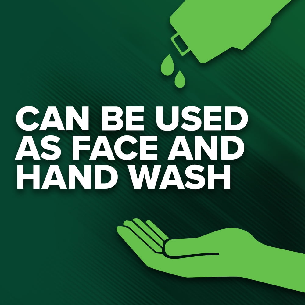 Irish Spring Moisture Blast Scent, Moisturizing Body Wash, for All Skin Types - 18 fl oz.