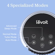 LEVOIT Classic 36-Inch Smart Tower Fan White