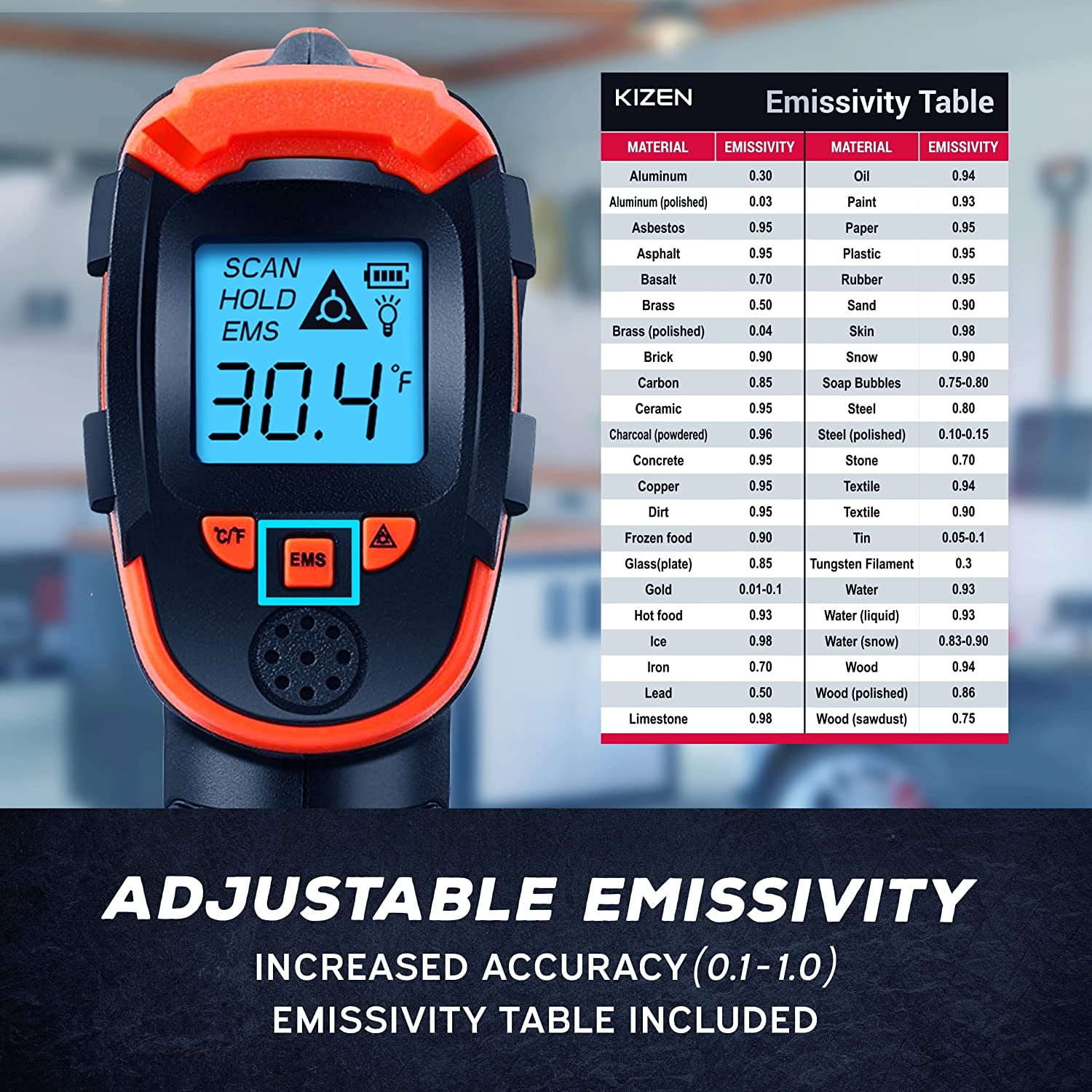 KIZEN Infrared Thermometer Gun (LaserPro LP300) - Handheld Heat Temperature Gun for Cooking, Pizza Oven, Grill & Engine - Laser Surface Temp Reader -58F to 1112F - NOT for Humans, Digital