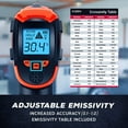 thumbnail image 3 of KIZEN Infrared Thermometer Gun (LaserPro LP300) - Handheld Heat Temperature Gun for Cooking, Pizza Oven, Grill & Engine - Laser Surface Temp Reader -58F to 1112F - NOT for Humans, Digital, 3 of 10