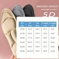 thumbnail image 5 of 1 Pair Women's 5D Soft Memory Foam Insoles, Suitable For High Heels & Flat Shoes, Sweat-Absorbent & Breathable, Washable Replacement Insoles-Black, 5 of 5
