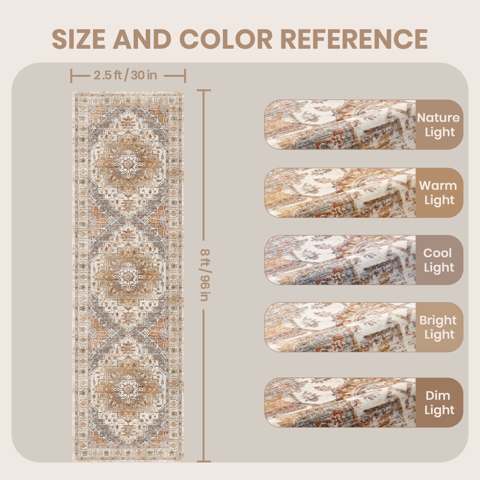Roxstand 2.5'x8' Washable Runner Rug for Hallway Entrance Bedroom Entryway, Vintage Non Slip Stain Resistant Kitchen Rugs, Turmeric
