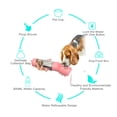 thumbnail image 2 of Dog Water Bottle for Walking Portable Pet Travel Water Dispenser Multi-Functional Water Cup Food Box with Poop Shovel, 2 of 7