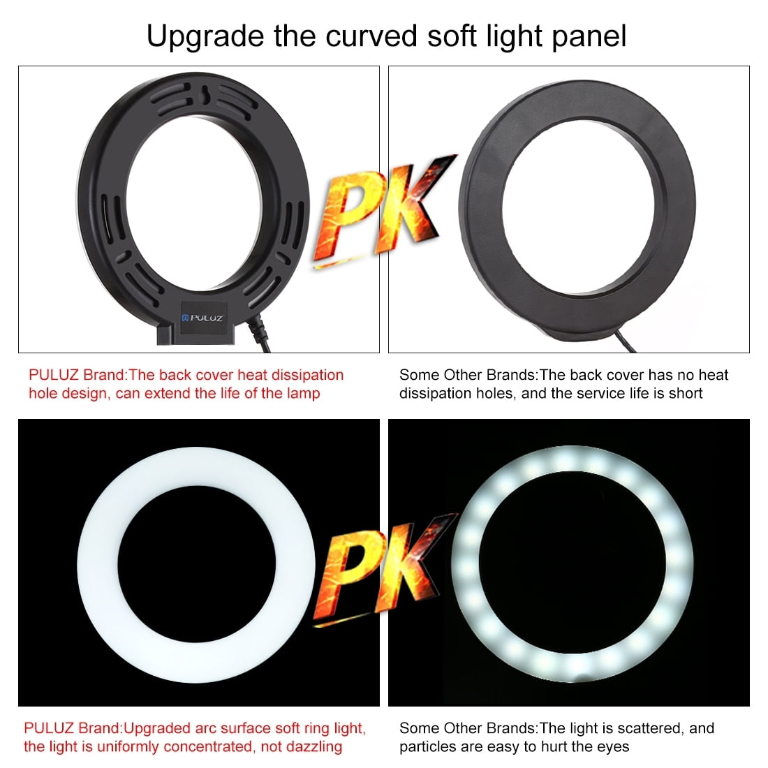 PULUZ 4.7 inch 12cm USB 3 Modes Dimmable LED Ring Vlogging Photography Video Lights + Desktop with