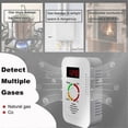 thumbnail image 5 of Natural Gas Detector and Carbon Monoxide CO Detector,Combustible Gas Detector Monitor for Co, Methane in Kitchen-EU Plug, 5 of 5