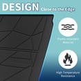 thumbnail image 3 of Unique Bargains Flat Face Cargo Liner Rear Trunk Mat Trunk Cargo Luggage Boot Tray Mat Irregular Puzzle Pattern for Audi A7 S7 RS7 2019-2024 Anti-Slip, 3 of 7