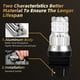 thumbnail image 5 of Scienceny Paquete de 2 luces de giro, dispositivo de iluminación diurno de 12V, suministros para coche, lámpara de señal de rendimiento estable, luces Type2 NO2 Scienceny VI016267-02, 5 of 6