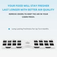 thumbnail image 2 of Pure-Air AF-2 Air Filter Fit for Frigidaire Refrigerator frgpaaf-2 Replace FRFS282LAF FRFS2823AW FRFS2823AS GRMG2272BF PRFS2883AF PRFC2383AF Filter for Air(3-pack), 2 of 5