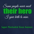 thumbnail image 3 of CafePress - Hero Mito T Shirt - Men's Classic Graphic Cotton T-Shirt, 3 of 4