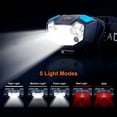 thumbnail image 3 of LETOUR 2PCS Lightweight Waterproof 350 Lumen LED Headlamp, Multi-Purpose Outdoor Lighting, Night Life Companion, White And Red Light With 5 Dimming Levels, 3 of 6