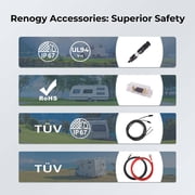 Renogy 400 Watt Solar Power Kit, 4 Pcs 100W Solar Panel, 40A MPPT Charge Controller+ Bluetooth Module Fuse+ Mounting Z Brackets+Adaptor Kit