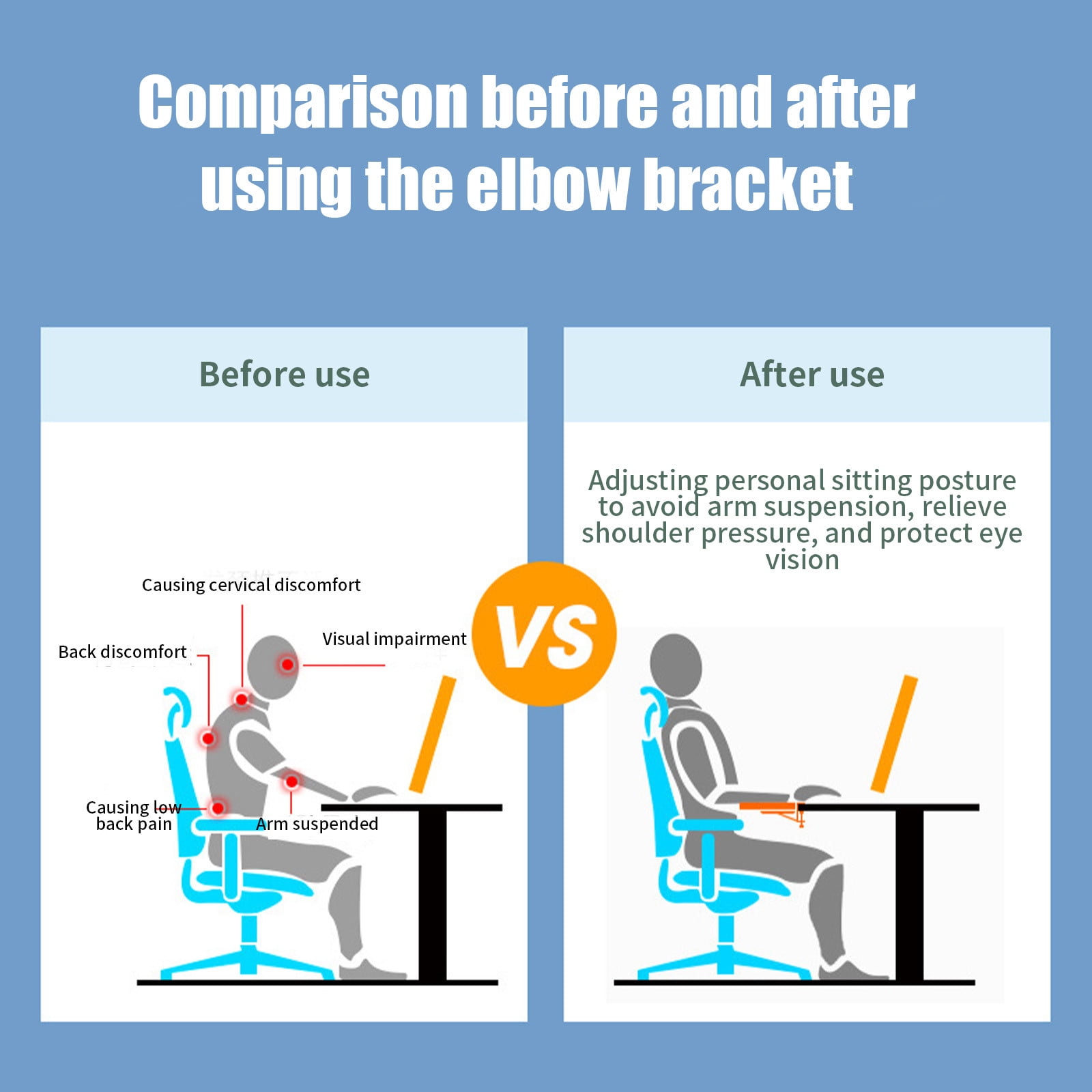 Home Office Desks Accessory: Ergonomic Desk Extender Tray with 90° Foldable Arm Support and Clamp Mount for Wrist Relaxation