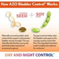 AZO Bladder Control with GoLess Daily Supplement, Helps Reduce
