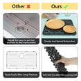 thumbnail image 4 of Silicone Sink Mat Protector 15.74x10.62inch Anti-Slip Kitchen Sink Mat Grid Heat-Resistant Sink Grid Protecting Mat, 4 of 9
