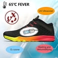 thumbnail image 2 of HIBIBUD Ultraviolet Shoe Odor Eliminator,Effectively Clean Shoes Shoe Deodorant Sterilizer,Prevent Odor Boot Dryer,Three Setting Modes Shoe Fresheners, 2 of 7