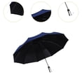 thumbnail image 6 of fenteer Automatic Folding Umbrella Folding Travel Umbrella for Rain for Beach Summer Blue, 6 of 8