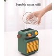 thumbnail image 5 of Mini ventilador pequeño con pulverizador de refrigeración para aire acondicionado pequeño, 5 of 5