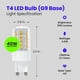 thumbnail image 3 of Bombilla LED Feit Electric G9, equivalente a 40W, regulable, 3 of 8