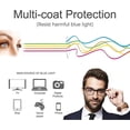 thumbnail image 5 of Lunettes Anti-Maux de Tête et Yeux 2 Pack Iave Blue Light Block, 5 of 5