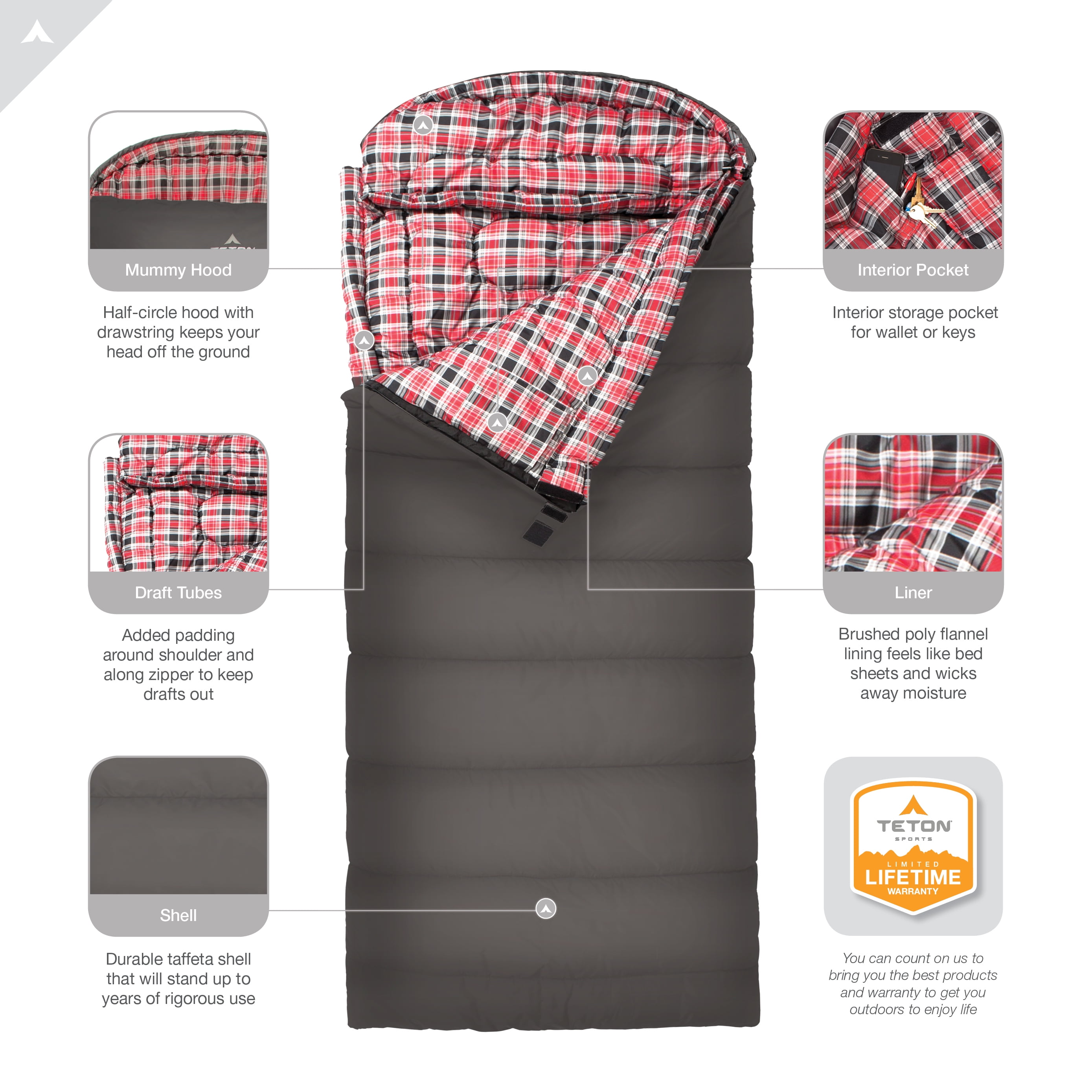 Teton Sports Unisexs 18 Degree C Flannel Lined Left Zip Teton Sports-18 Sleeping Bag-Blue