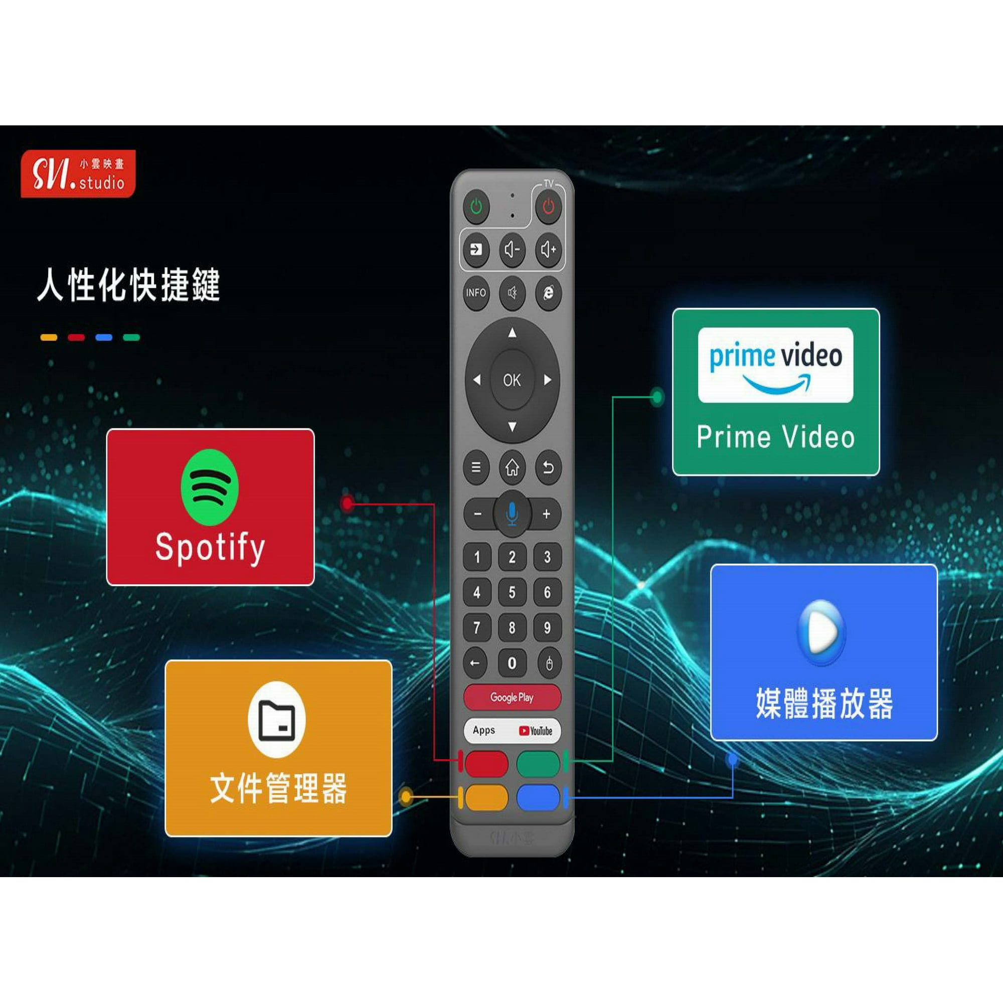 Svicloud 10P Android TV Box 4+64GB Smart AI Voice Remote Ultra HD
